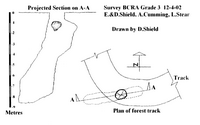 MC 2003 Hole-in-the-Road Windypit